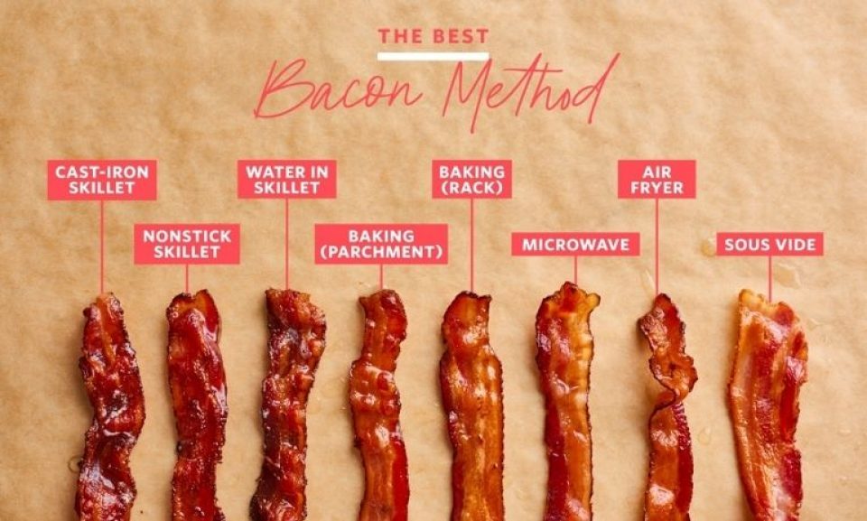What is the Best Method for Cooking Bacon?