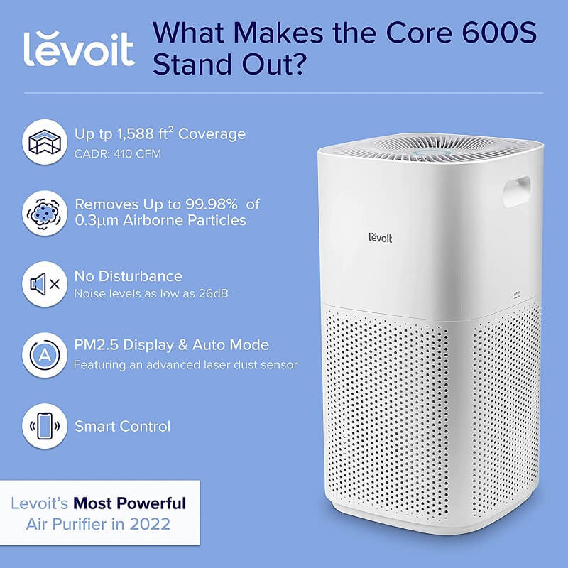LEVOIT Air Purifier HEPA Filter Removes 99.97% of Particles, Smoke, and More