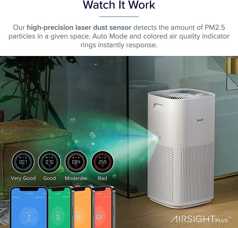 LEVOIT Air Purifier HEPA Filter Removes 99.97% of Particles, Smoke, and More