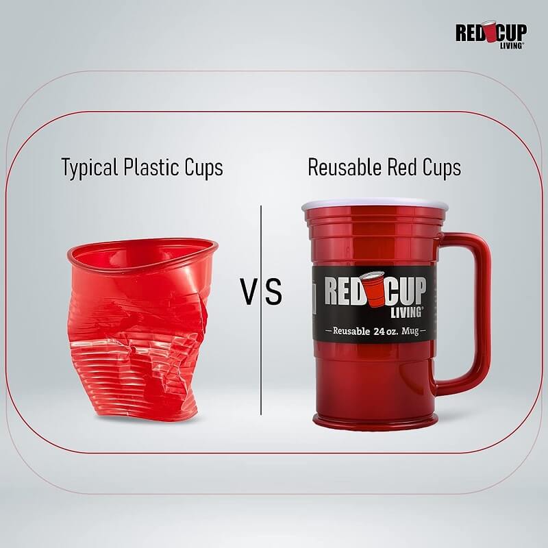 Red Cup Living Mug is a Classic Spin on the Good Ol' Red Plastic Cup