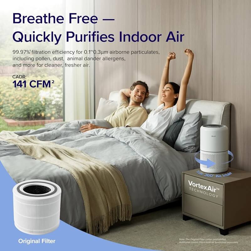 LEVOIT Core 300 is a Compact Air Purifier that Cleans the Air of Fine Dust, Pollen, Smoke Particles, Odor & More