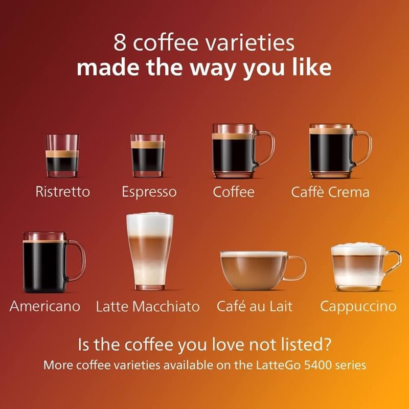 Philips 4300 Espresso Machine Effortlessly Brews Your Favorite Coffee